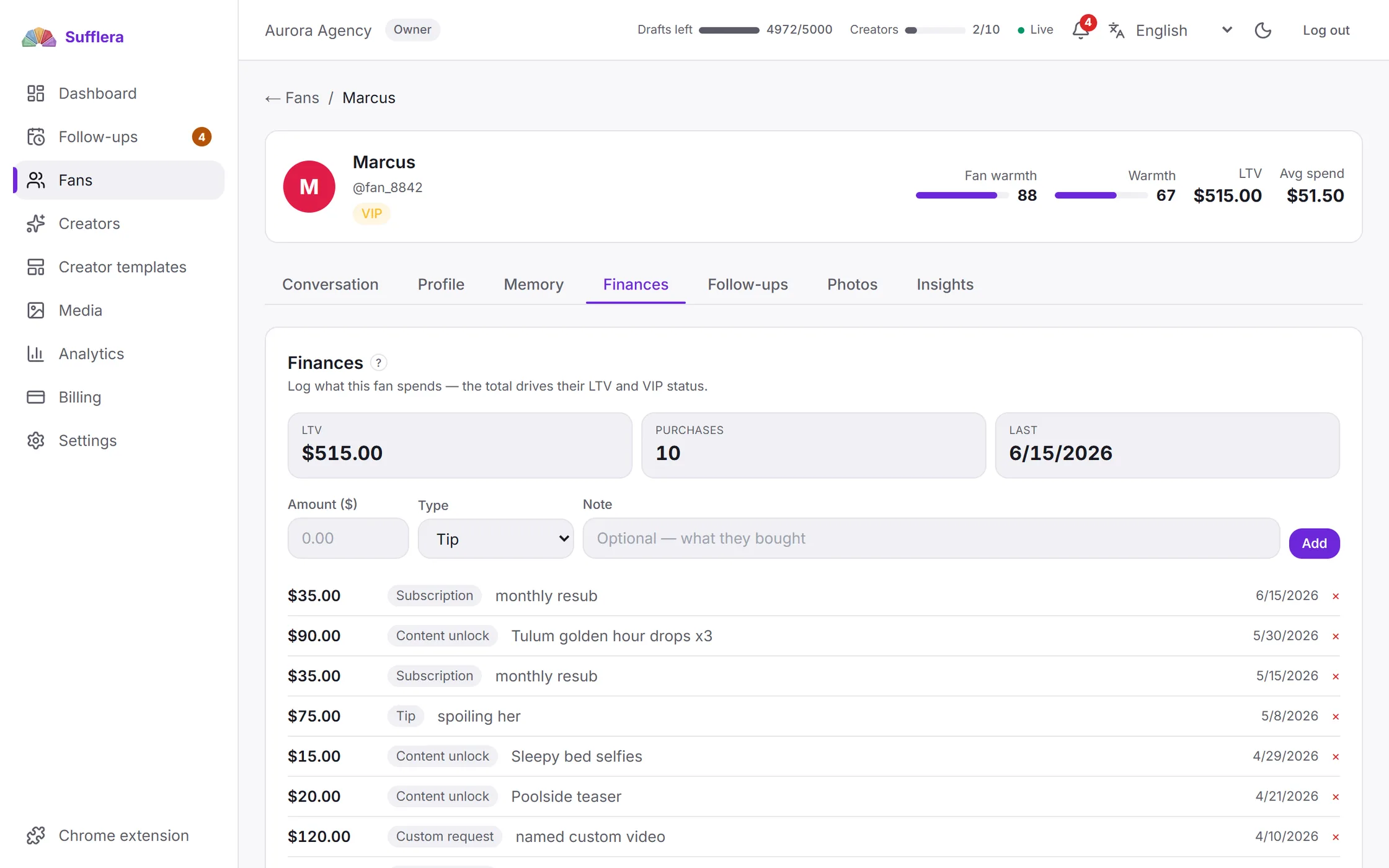 The Finances tab of one fan: lifetime value, number of purchases, and every subscription, tip and unlock with its date.